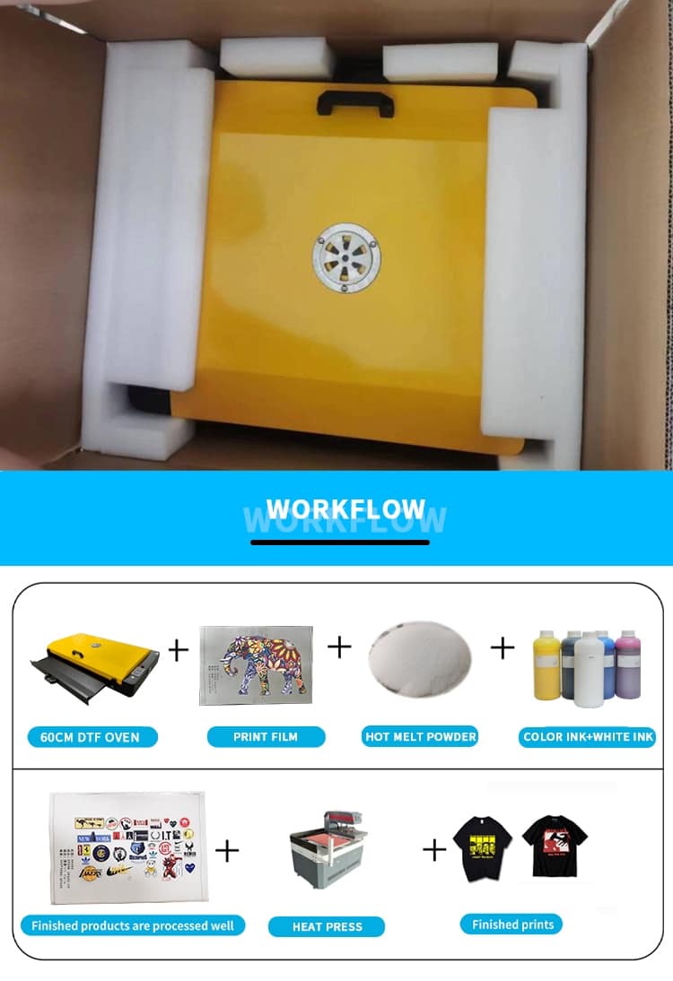 A3 dtf オーブンのパッケージ