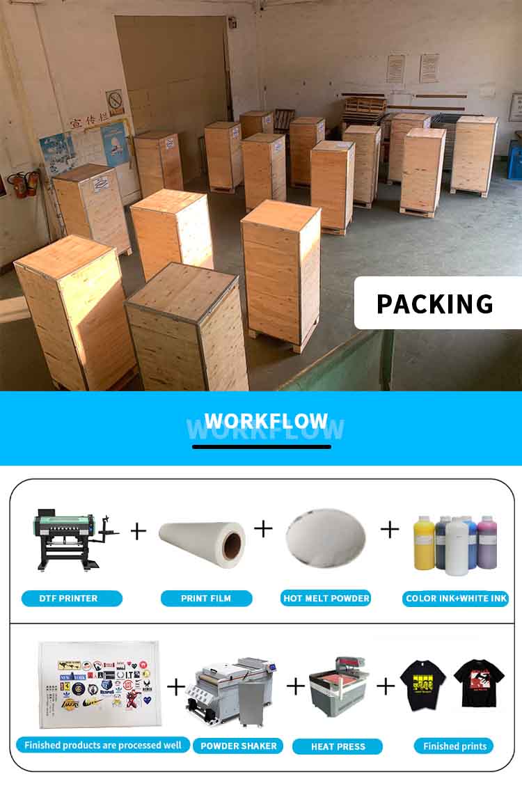 dtf 煙清浄機のパッキン